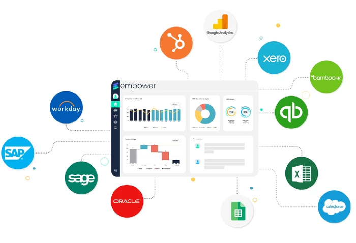 Elevating your ERP’s Financial Planning & Analysis Capabilities