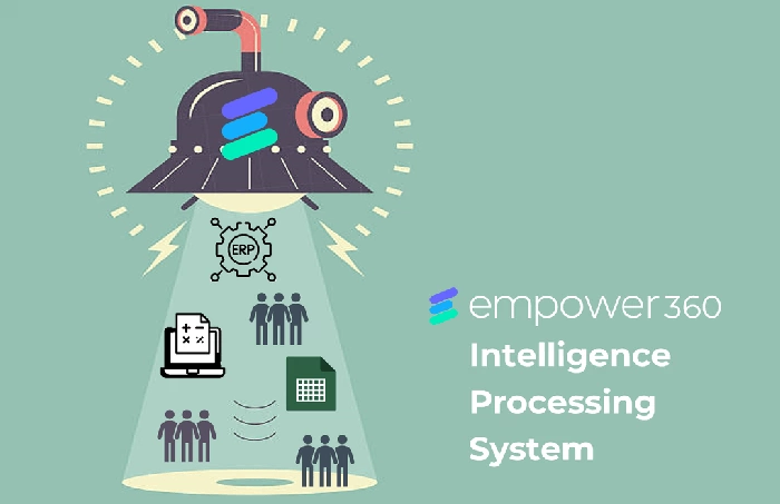 Revolutionising FP&A with the Intelligence Processing System (IPS)