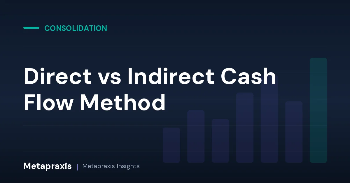 Direct vs Indirect Cash Flow Method