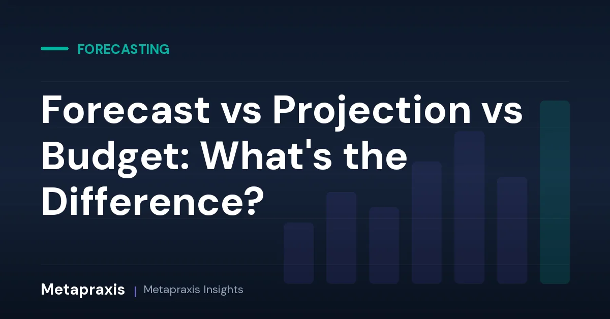 Forecast vs Projection vs Budget: What's the Difference?